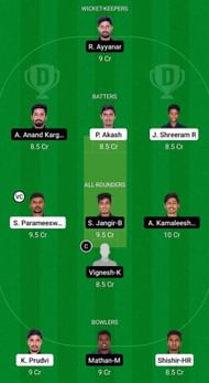 LIO vs TUS Fantasy Suggestion Team 1